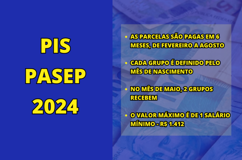  PIS/Pasep 2024: próximo pagamento para nascidos em setembro tem datas definidas