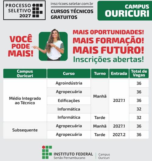  Inscrições no Processo Seletivo 2027 do IFSertãoPE Ouricuri vão até 30/10